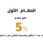 قرية سكاي سيتي الجلالة بيراميدز