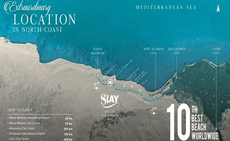 اس باي الساحل الشمالي