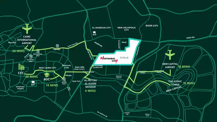 كمبوند روسيل المستقبل سيتي