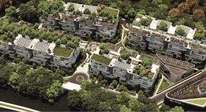 كمبوندات العاصمة