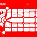 خريطة-مول-اوبيكس-بيزنس-هب-العاصمة-الإدارية