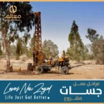 كمبوند لافرز زايد الجديدة Compound Lovers New Zayed تفاصيل وأسعار