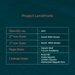 اماكن بالقرب من مشروع شركة يو سي للتطوير العقاري التجمع الخامس