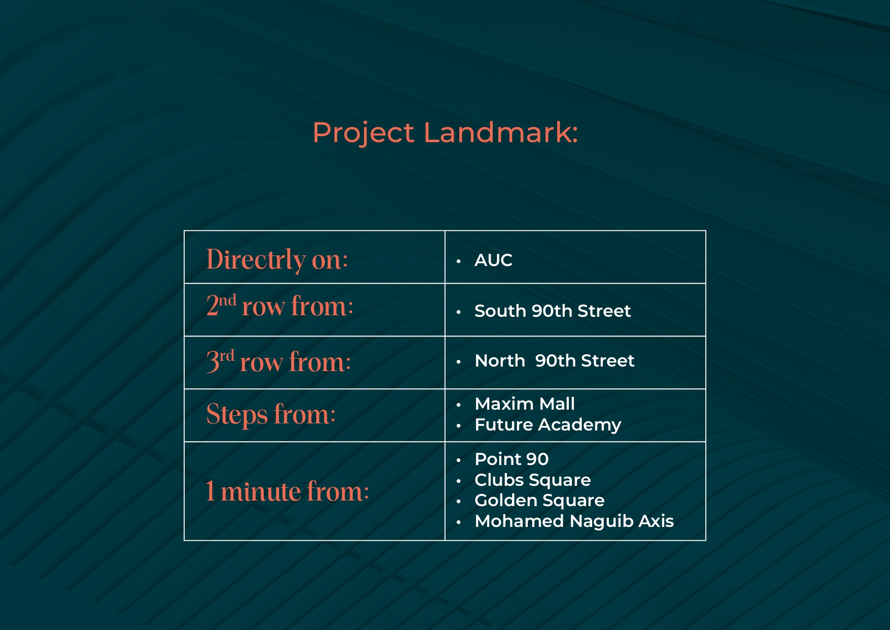 اماكن بالقرب من مشروع شركة يو سي للتطوير العقاري التجمع الخامس