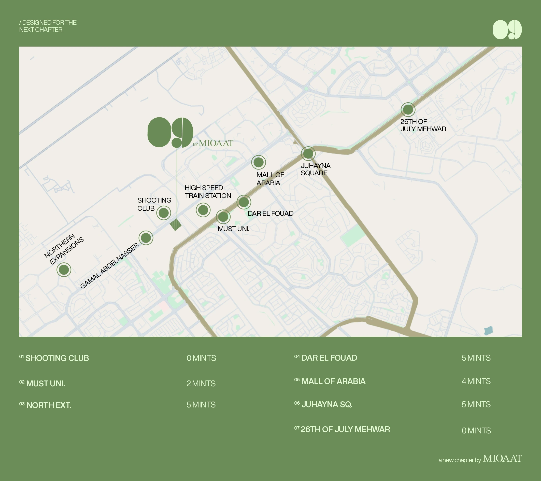 او ناين أكتوبر Compound O Nine October