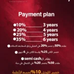 مول سيفينتي مدينة العبور