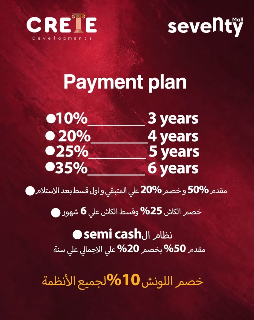مكاتب إدارية وعيادات طبية في Seventy Mall بمدينة العبور.